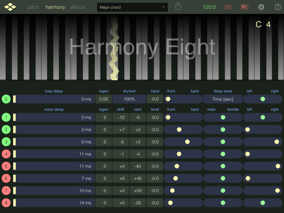 VirSyn Harmony Eight