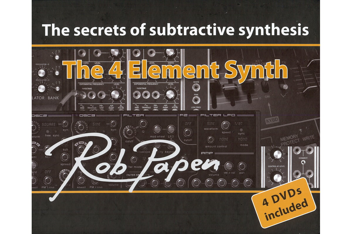 Rob Papen