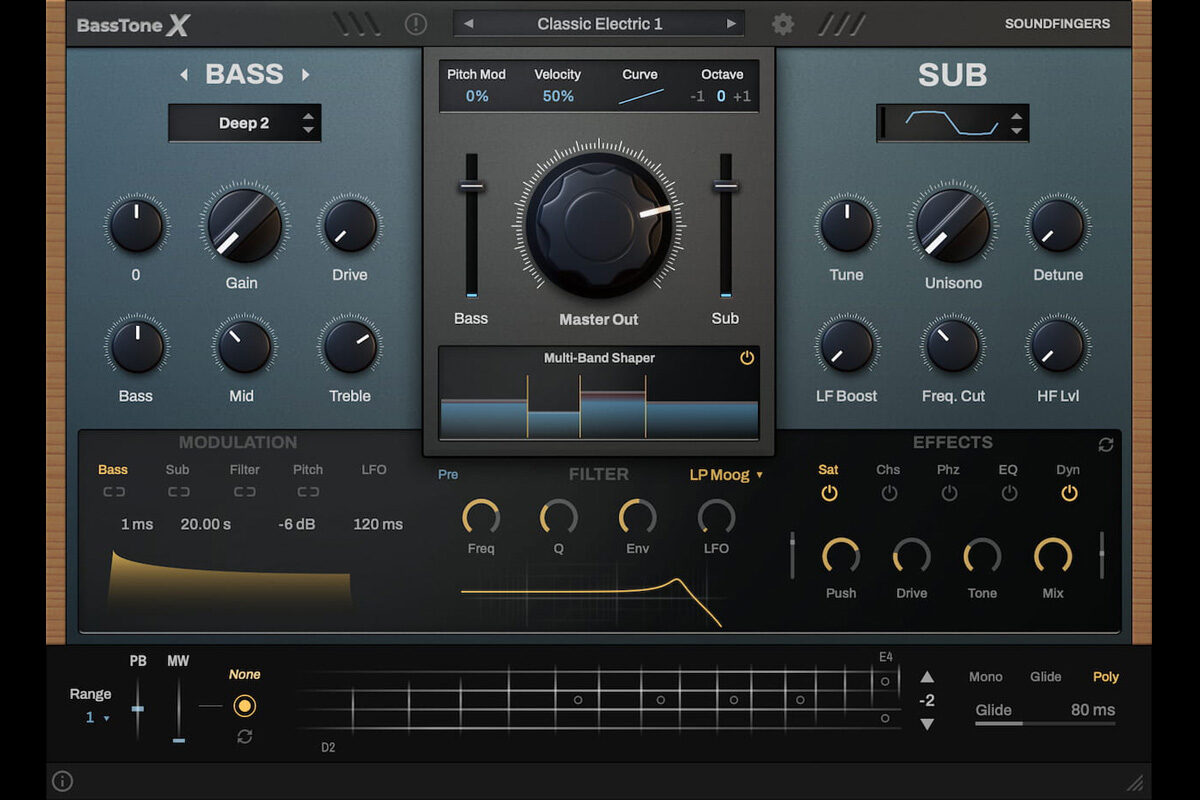 SoundFingers BassTone X – nowy instrument wirtualny