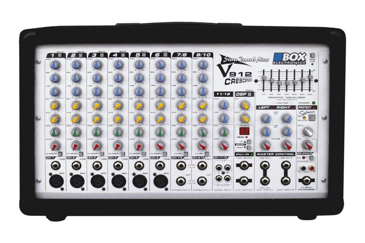 Box Electronics V 912 Crescendo – test powermiksera