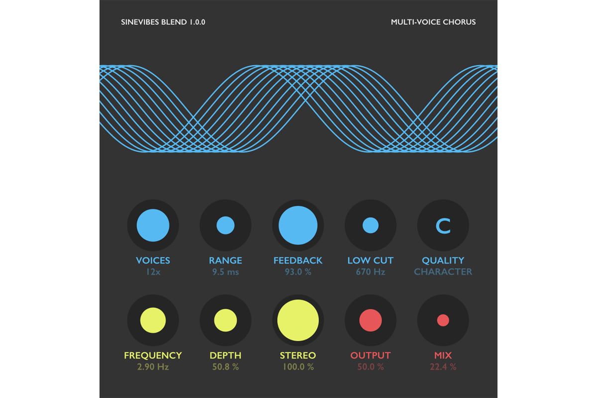 Sinevibes Blend