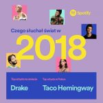 Spotify 2018