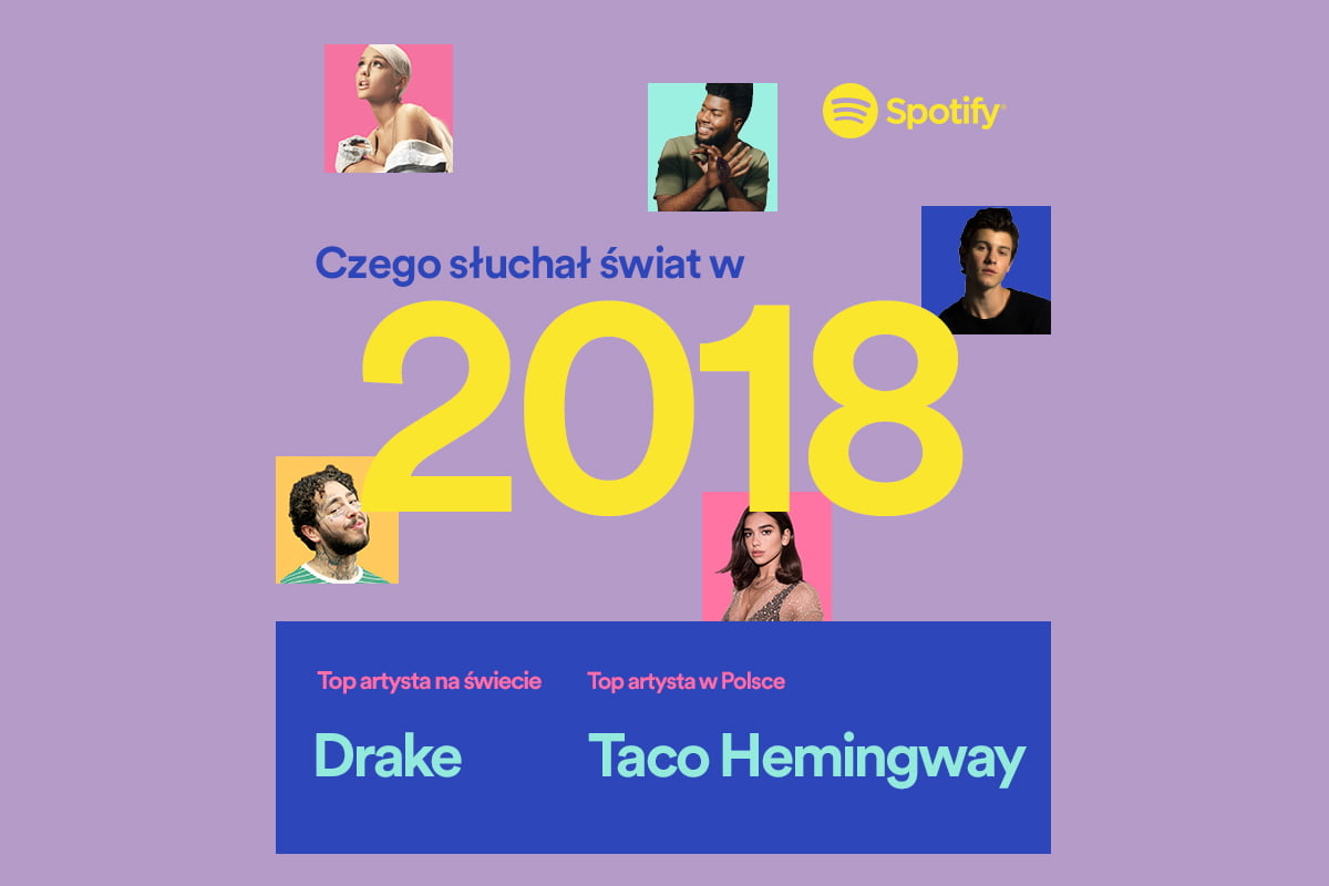 Spotify 2018