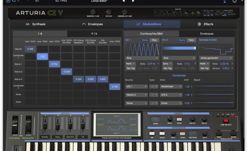czv_modulations