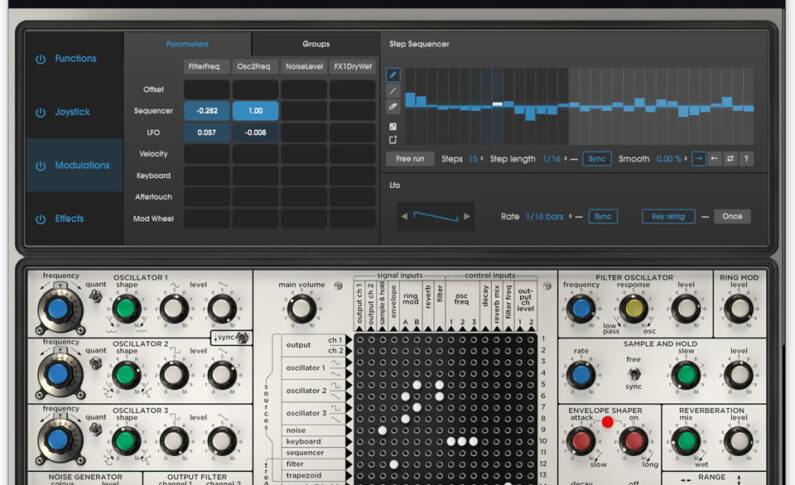 synthiv_modulations