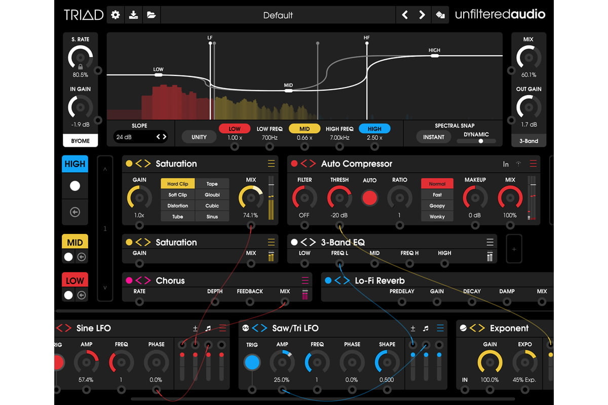 Unfiltered Audio TRIAD