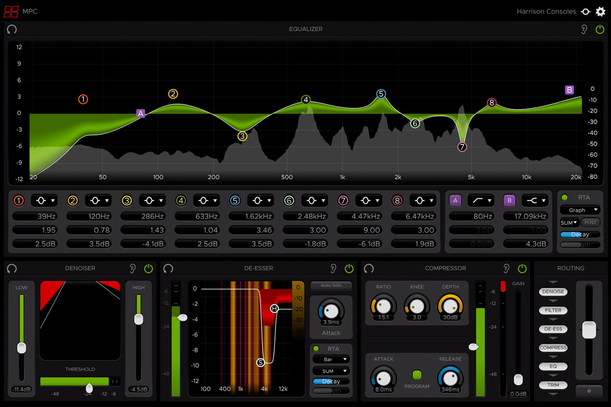 MPC Channel