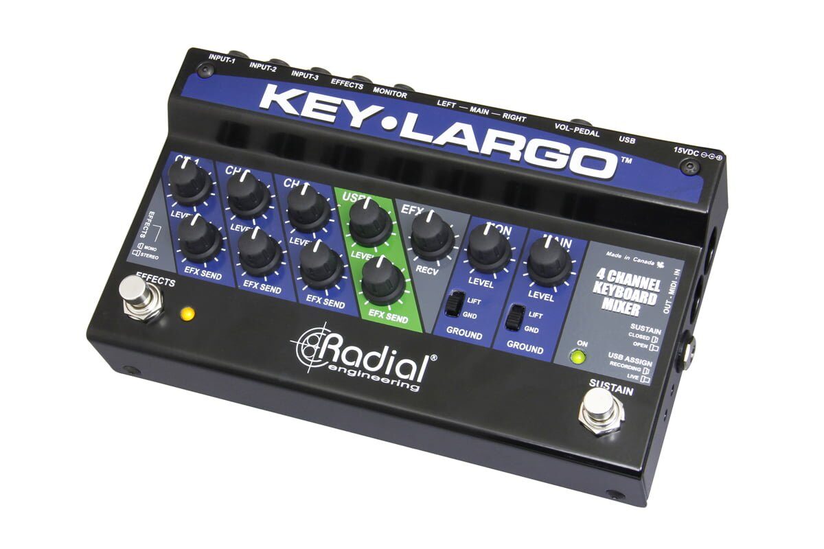 Radial Key-Largo – kompaktowy mikser