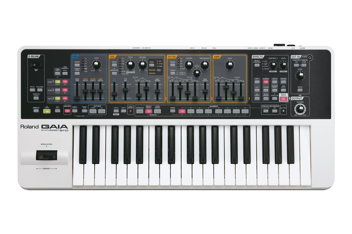 Roland GAIA SH-01