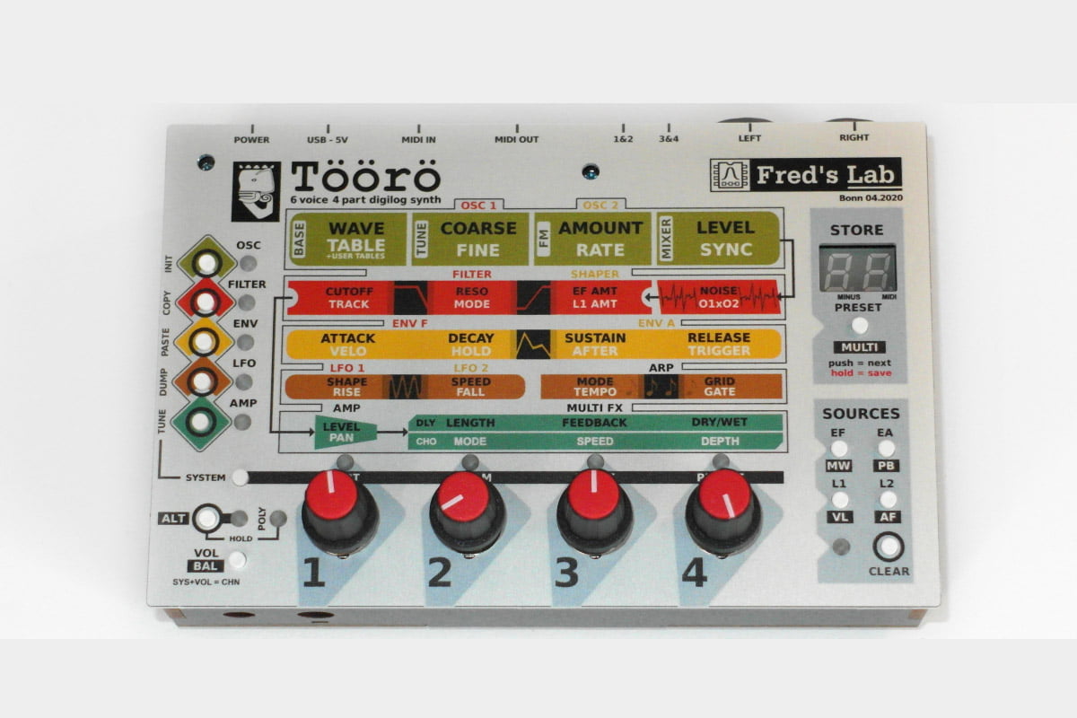 Töörö