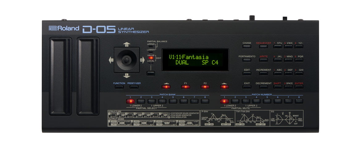 Roland D-05