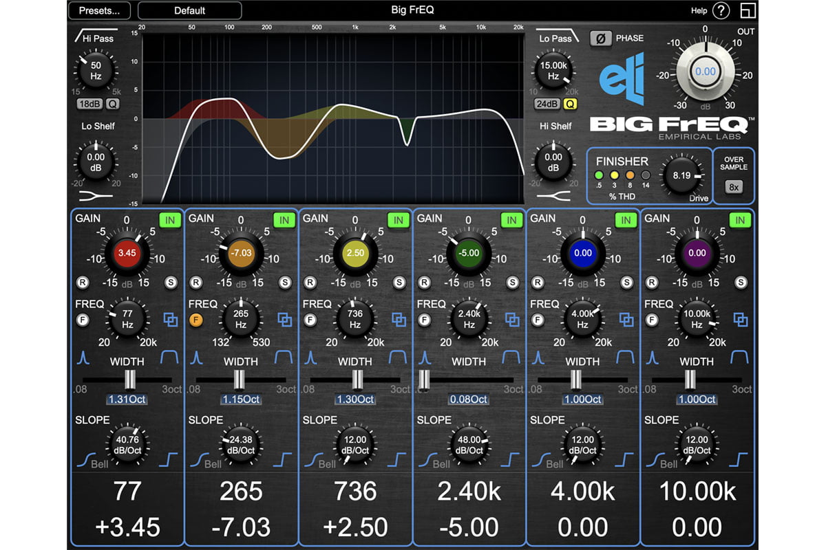 Empirical Labs Big FrEQ