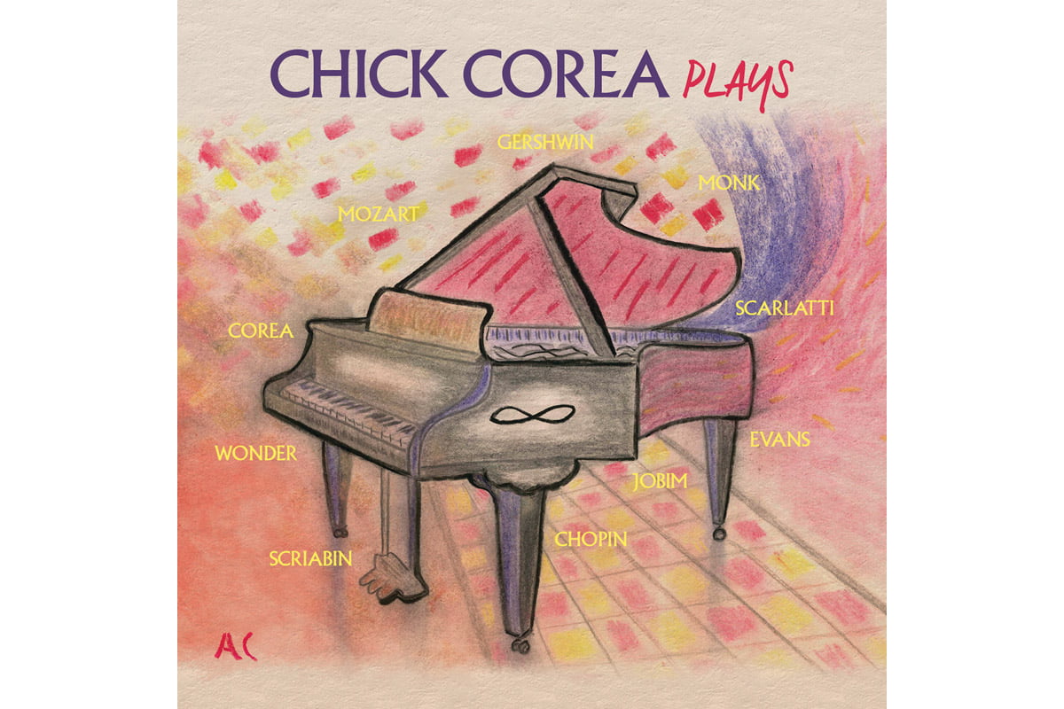 Chick Corea „Plays”