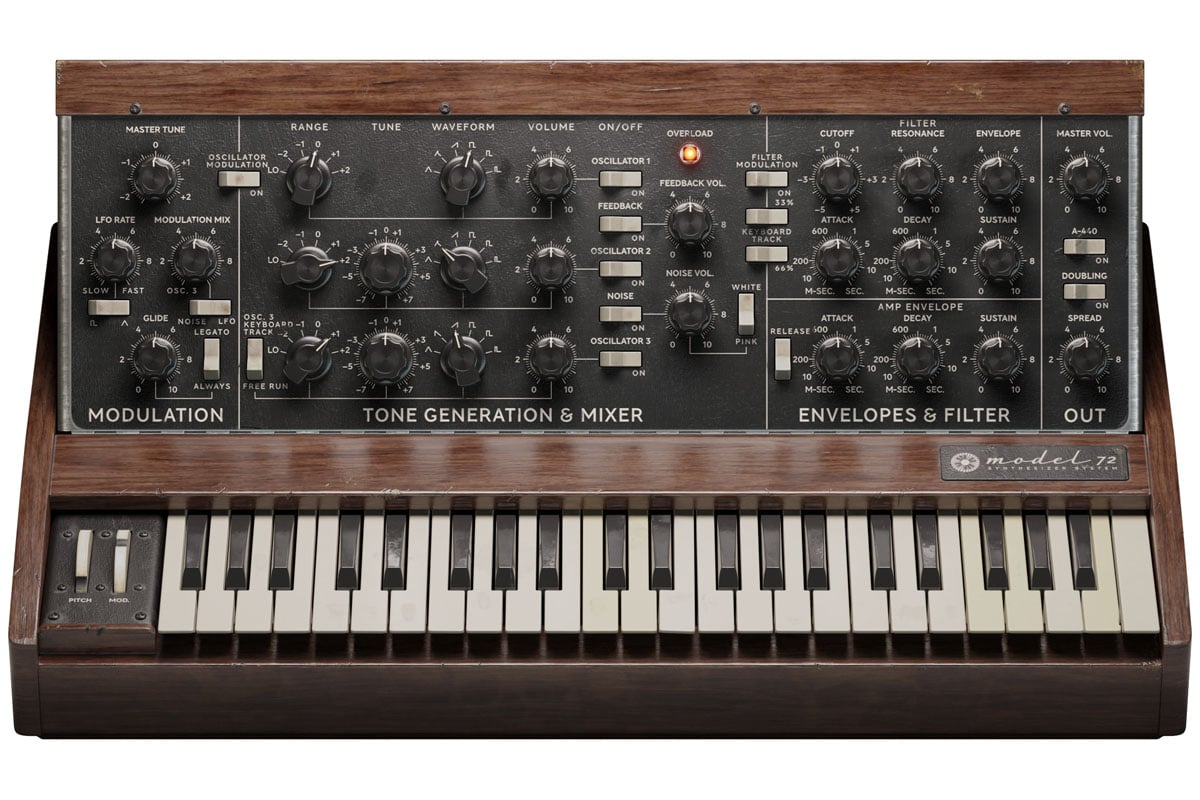 Softube Model 72