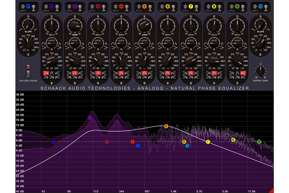 Schaack Audio Technologies AnalogQ