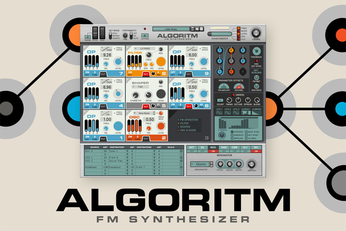 Reason Studios Algoritm