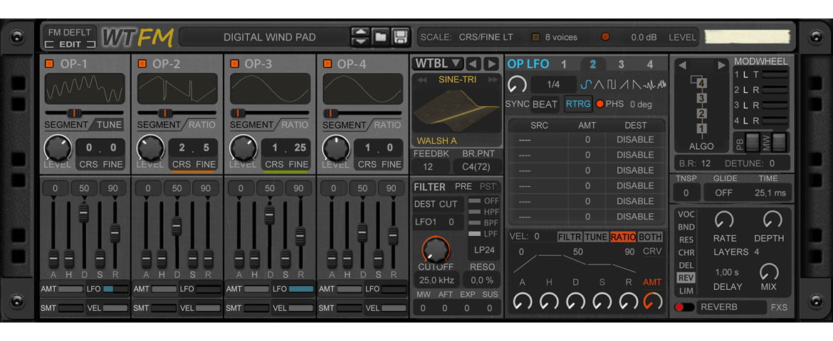 Turn2on WTFM Wavetable FM Synthesizer