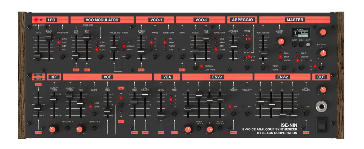 Black Corporation ISE-NIN (fot. Black Corporation)
