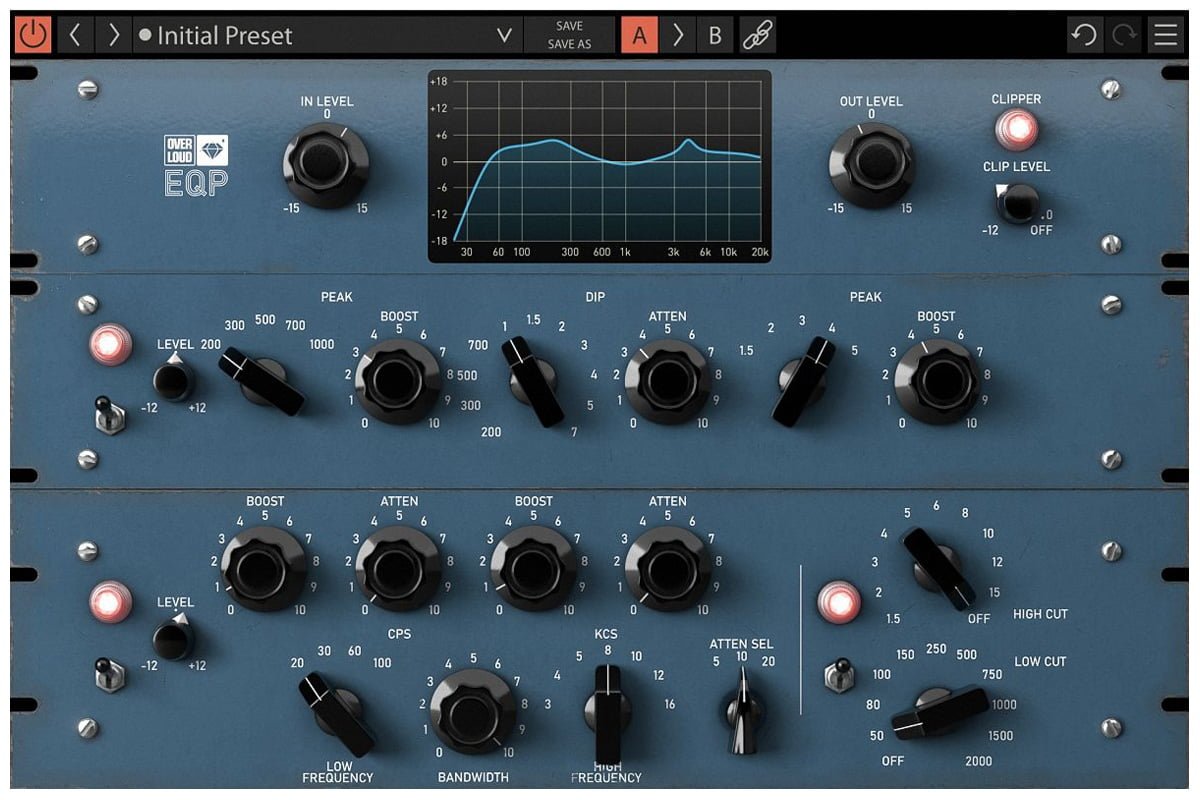 Overloud Gem EQP