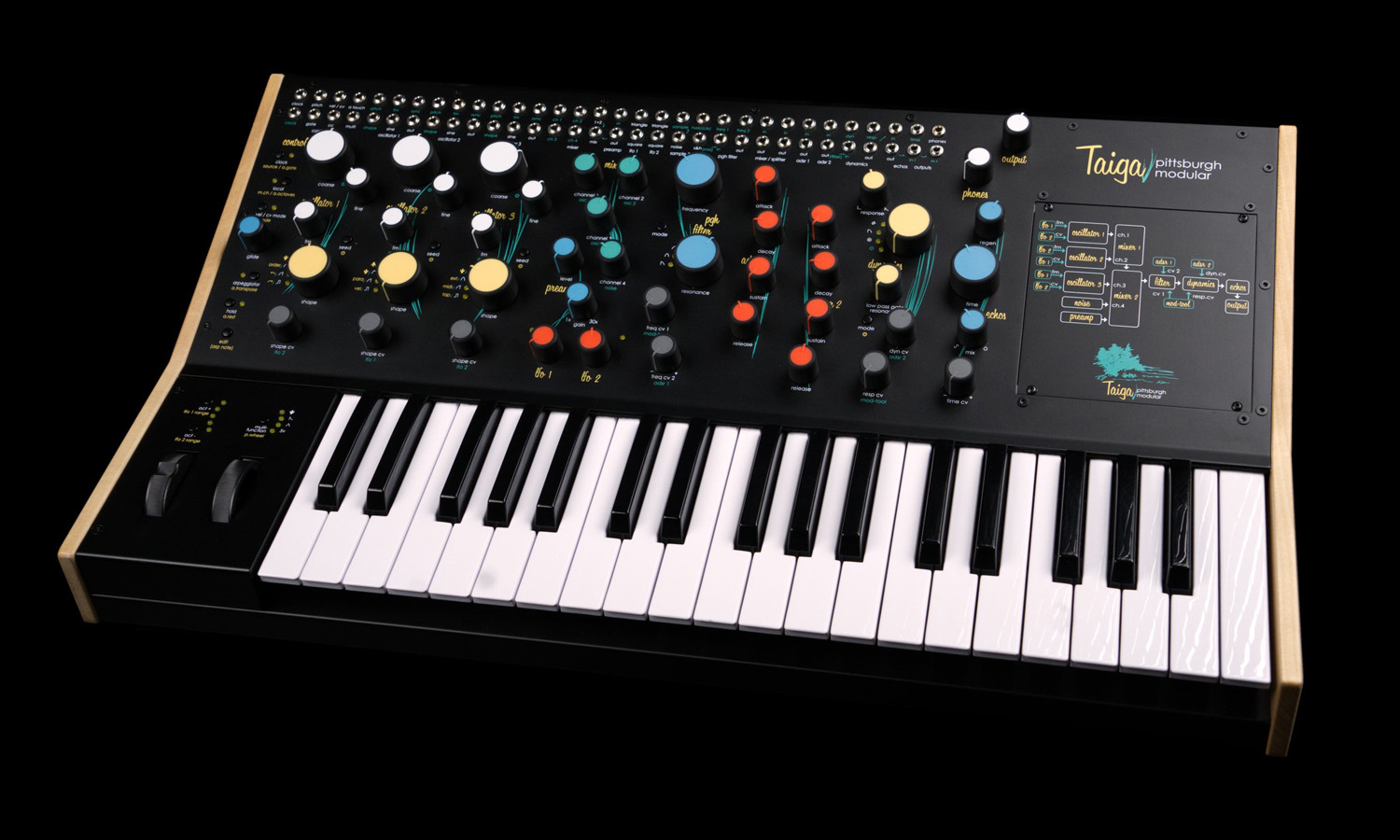 Pittsburgh Modular Taiga Keyboard (fot. Pittsburgh Modular)
