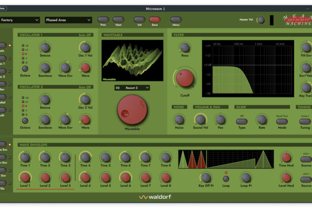 Waldorf MicroWave 1 Plugin „Mean Green Machine” (fot. Waldorf Music)