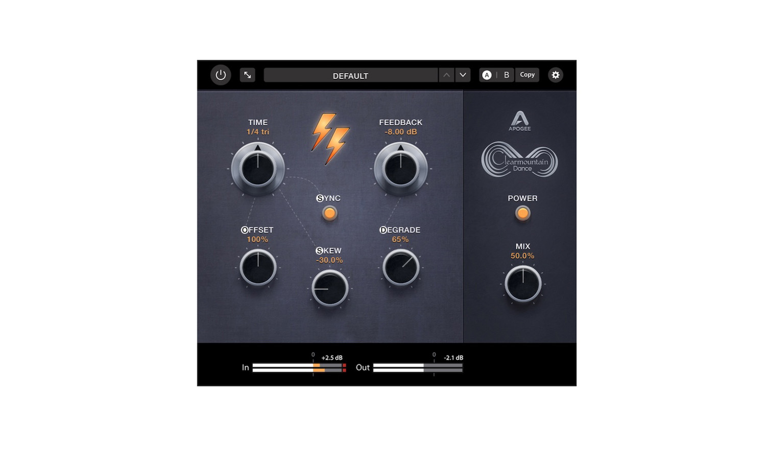 Apogee Clearmountain Dance (fot. Apogee Electronics)