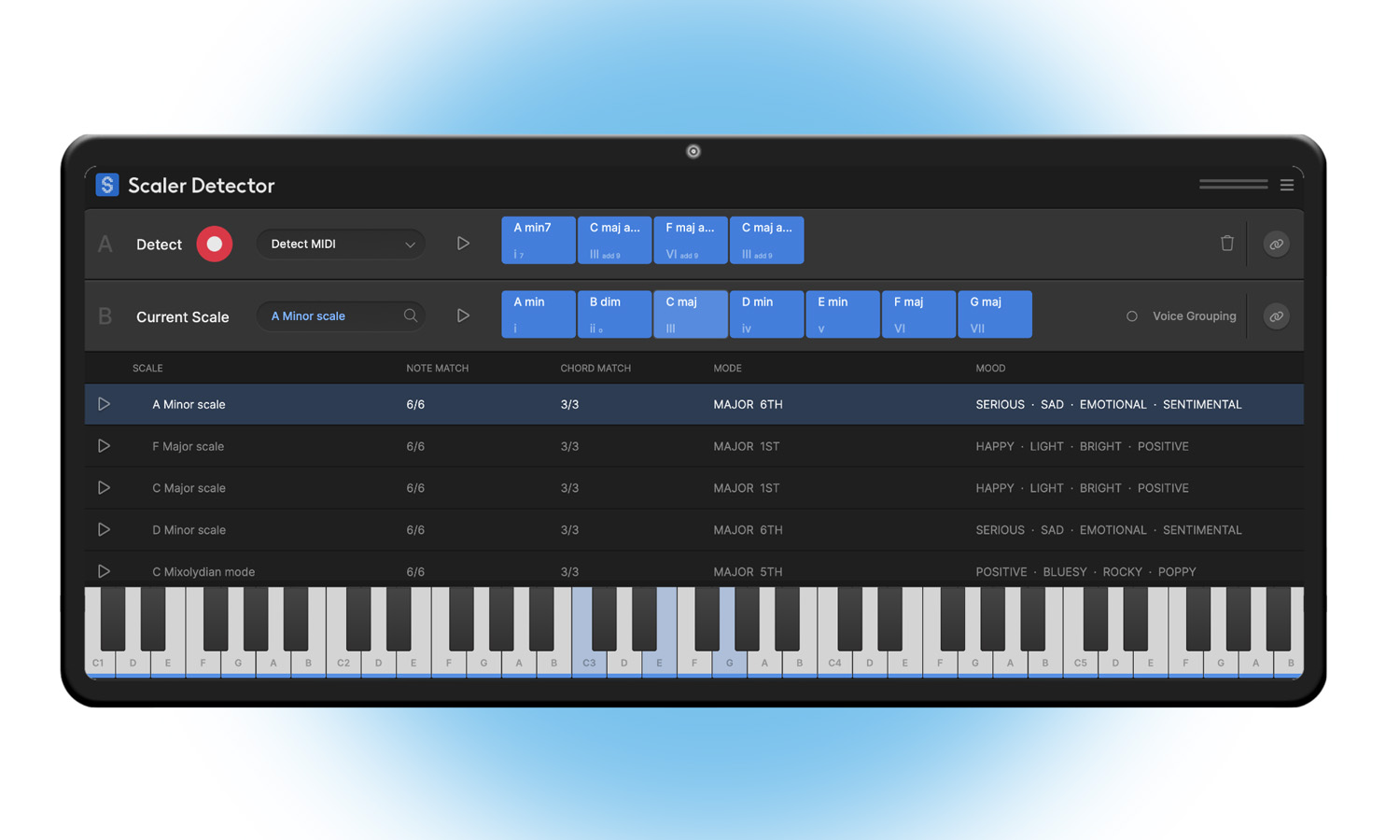 Scaler Detector (fot. Scaler Music)