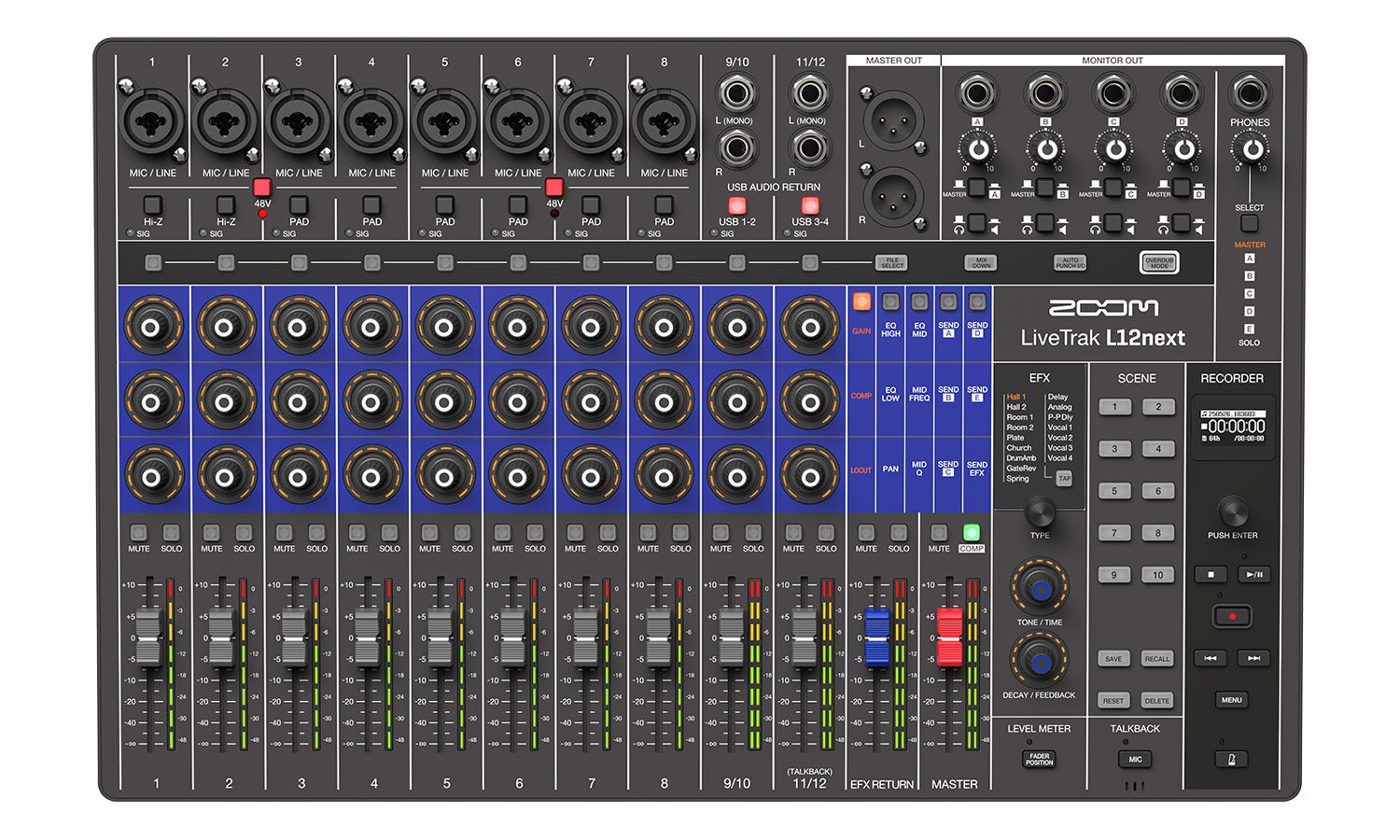 Zoom LiveTrak L12next (fot. Zoom)