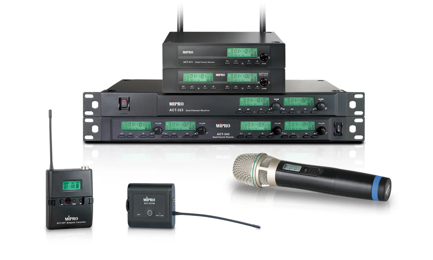 MIPRO ACT-300 (fot. MIPRO)