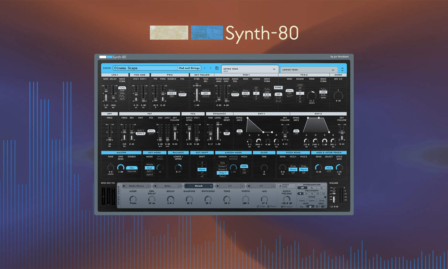 Synth-80 (fot. Jun Murakami)